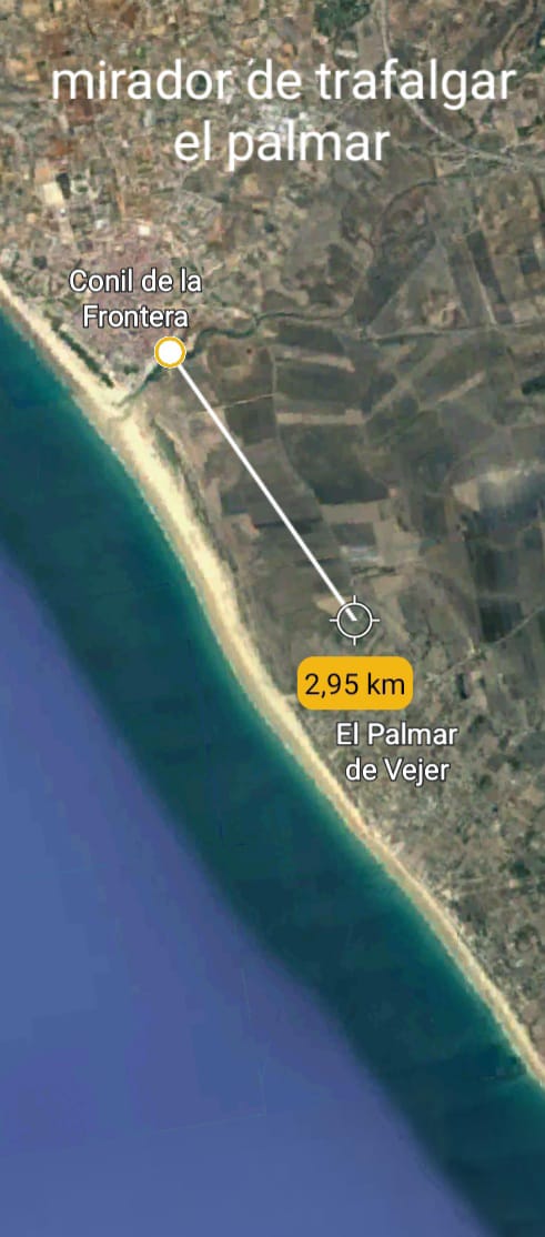 Distancia playa de El Palmar